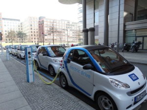 Wasserstoff ETF - Elektroauto